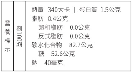  20200323(無糖鳯梨花乾)