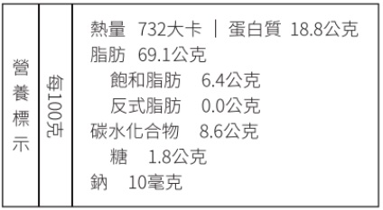  20200323(原味核桃)