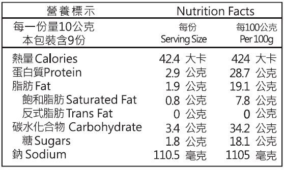 乳酪絲